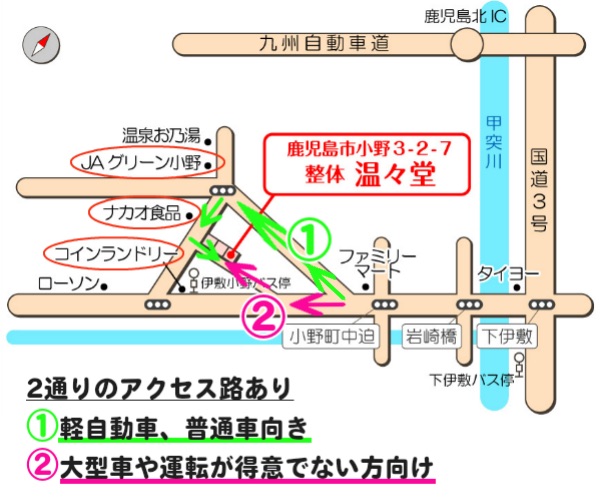 2つの経路図